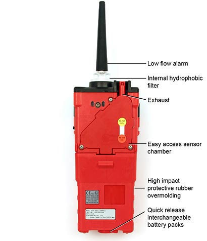 Fixed Carbon Dioxide (CO2) Gas Detector, 0 to 1000/2000/5000 ppm