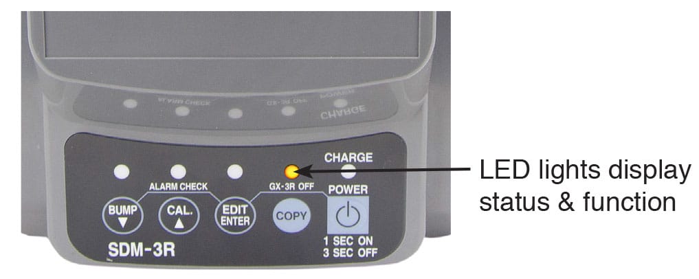 sdm3r control panel