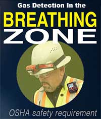 air quality sampling personal breathing zone