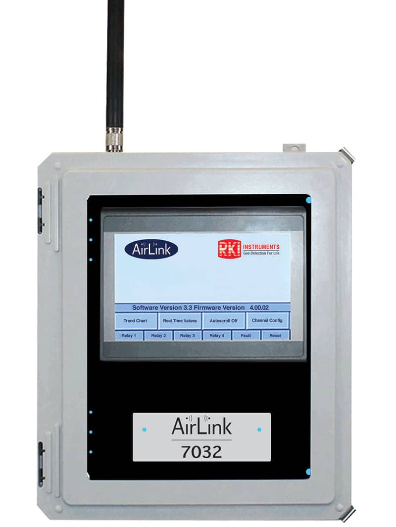 AirLink 7032 Controller